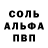 COCAIN Fish Scale Vladka Alekseeva